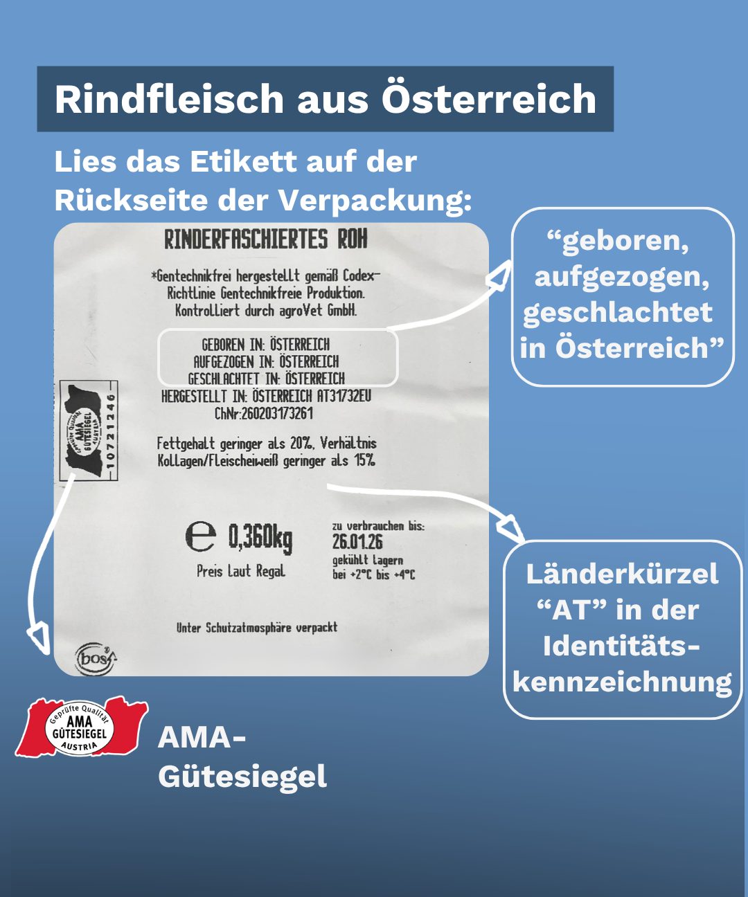 Etikett von österreichischem Rindfleisch mit Angaben zu Geburt, Aufzucht und Schlachtung sowie AMA-Gütesiegel